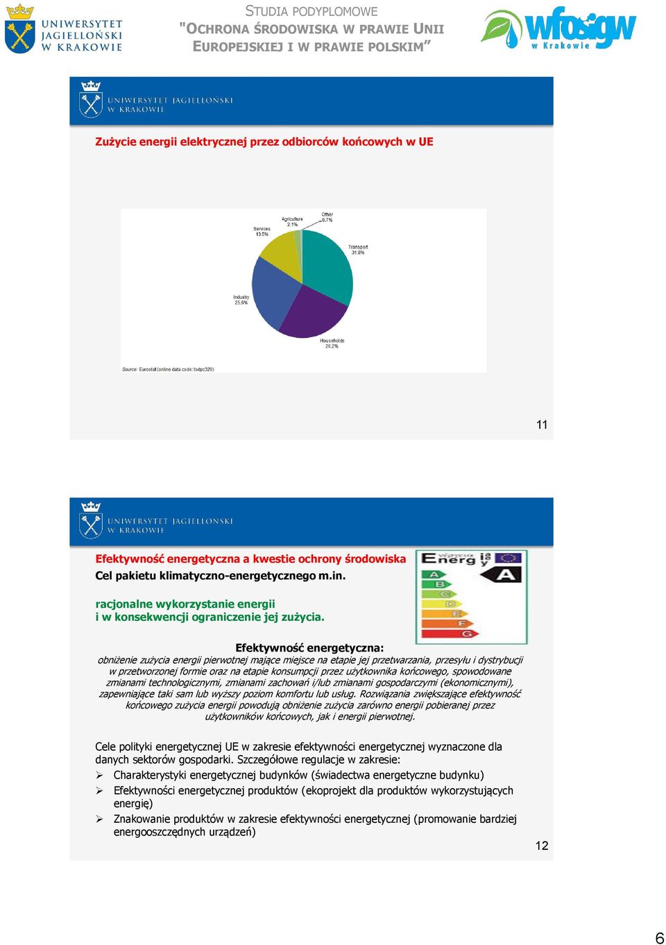 Efektywność energetyczna: obniżenie zużycia energii pierwotnej mające miejsce na etapie jej przetwarzania, przesyłu i dystrybucji w przetworzonej formie oraz na etapie konsumpcji przez użytkownika