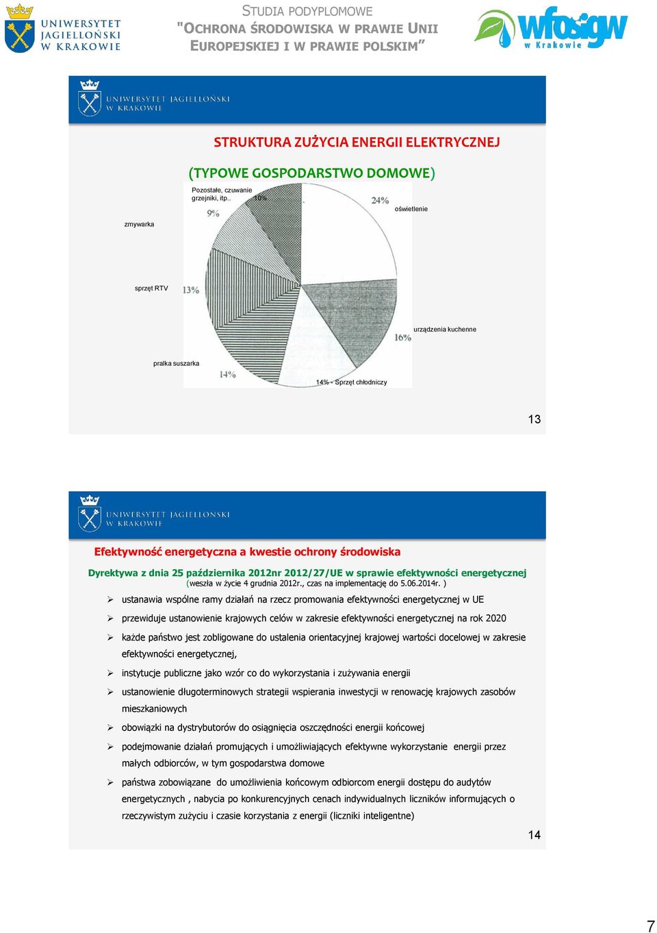 2012/27/UE w sprawie efektywności energetycznej (weszła w życie 4 grudnia 2012r., czas na implementację do 5.06.2014r.