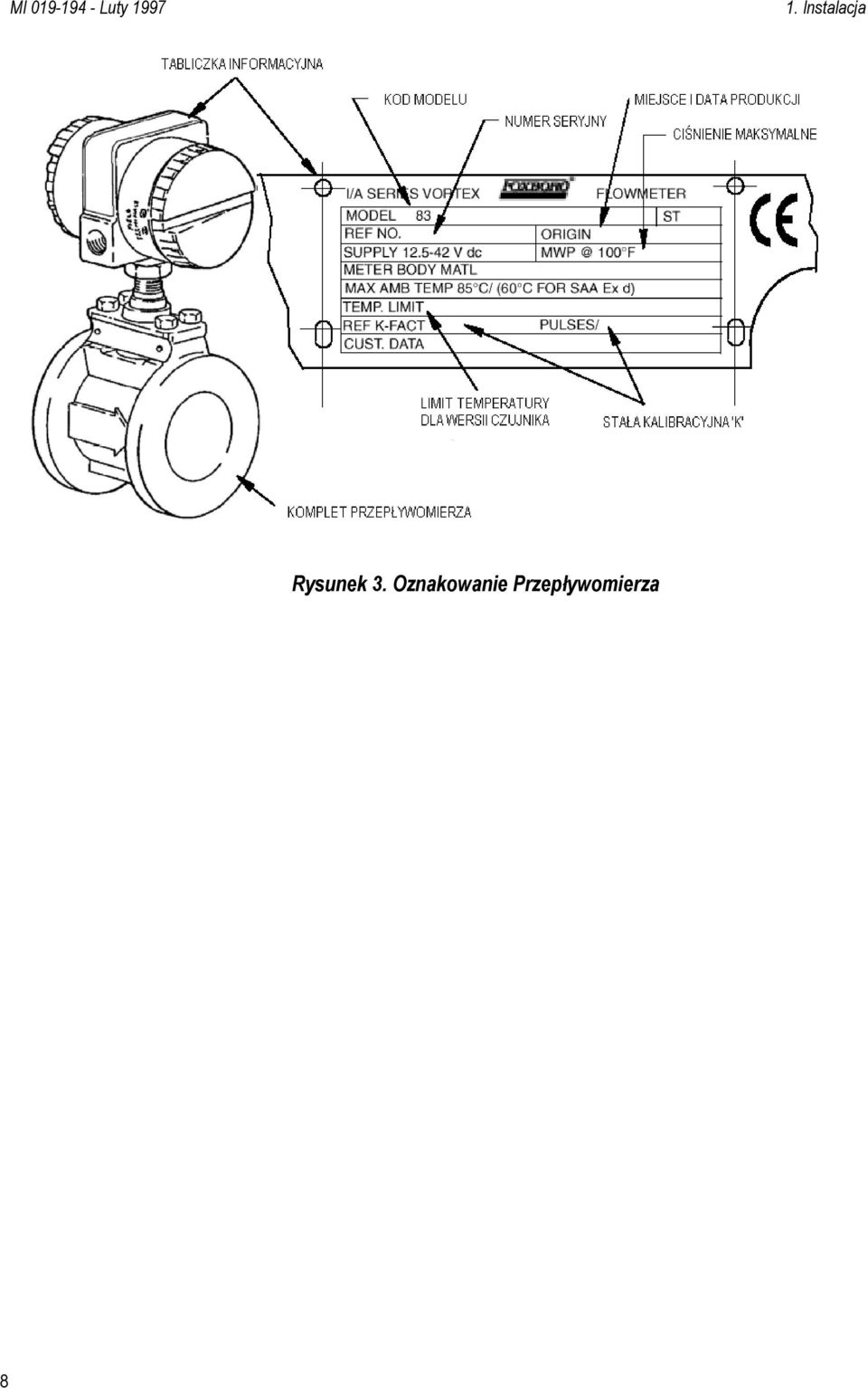 DATA ST ORIGIN MWP @ 100 F MAX AMB TEMP 85 C/ (60 C FOR SAA Ex d) PULSES/ I/A SERIES VORTEX FLOWMETER