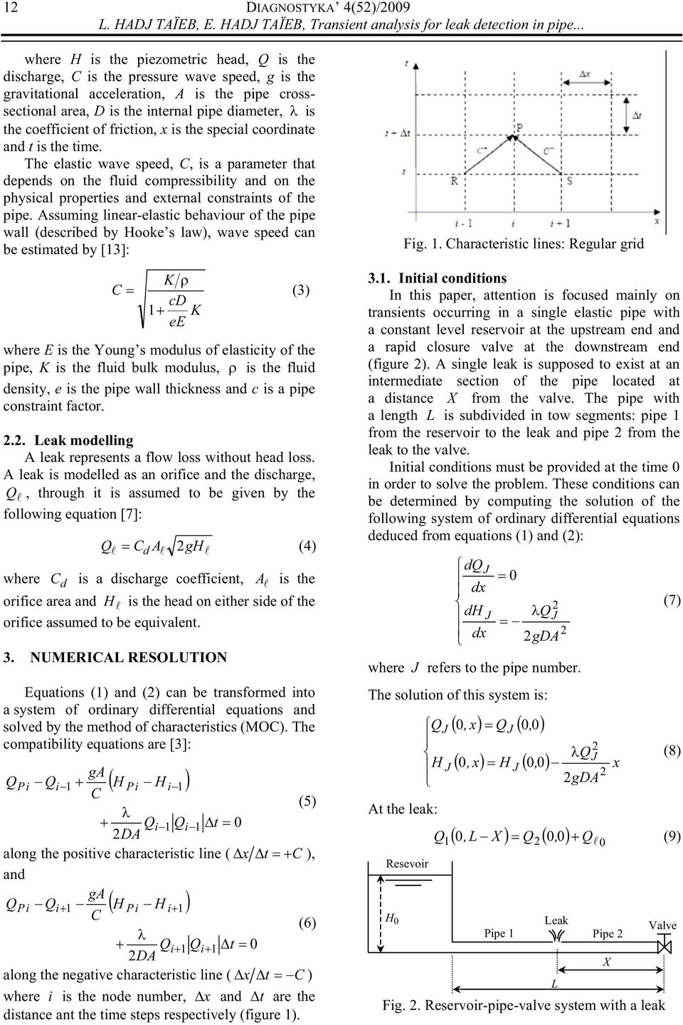 coefficient of friction, x is the special coordinate and t is the time.