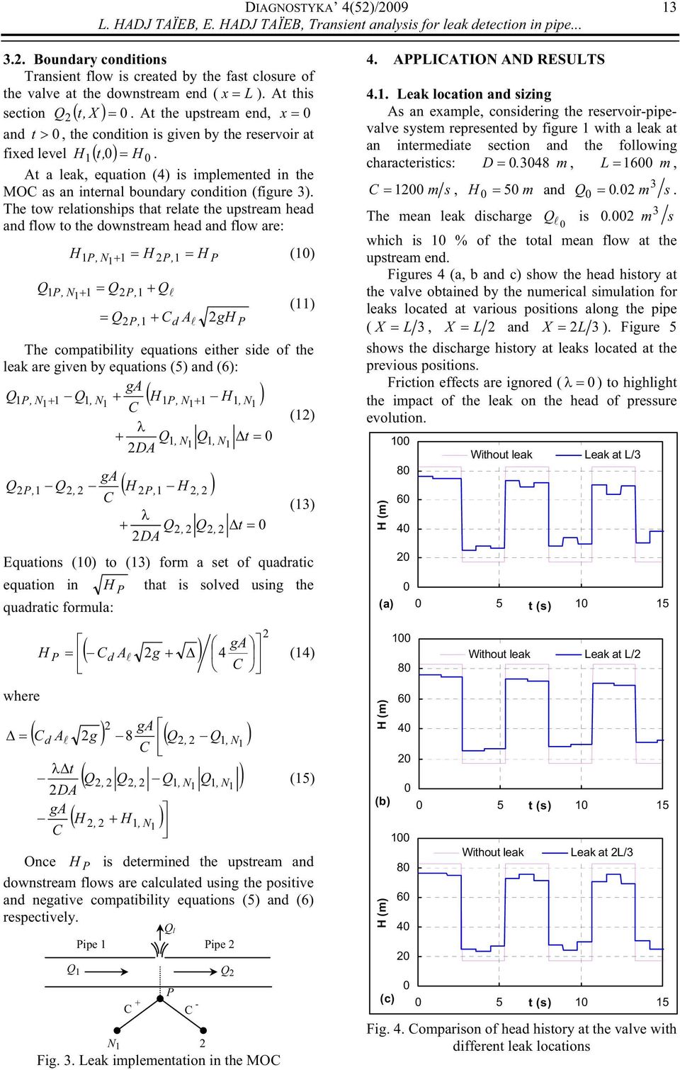 At the upstream end, x and t, the condition is given by the reservoir at fixed level H1t, H. At a leak, equation (4) is implemented in the MOC as an internal boundary condition (figure 3).