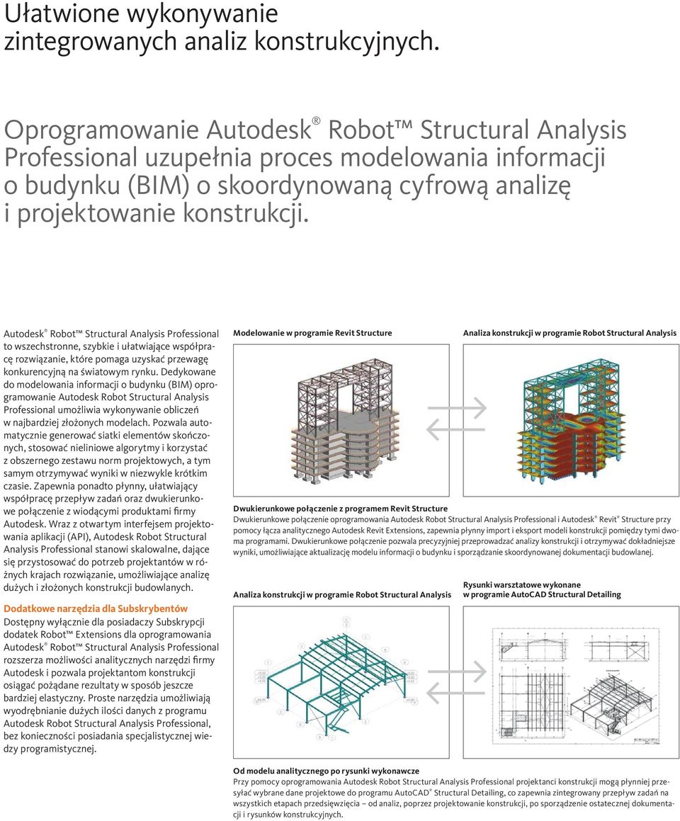 Autodesk Robot Structural Analysis Professional to wszechstronne, szybkie i ułatwiające współpracę rozwiązanie, które pomaga uzyskać przewagę konkurencyjną na światowym rynku.