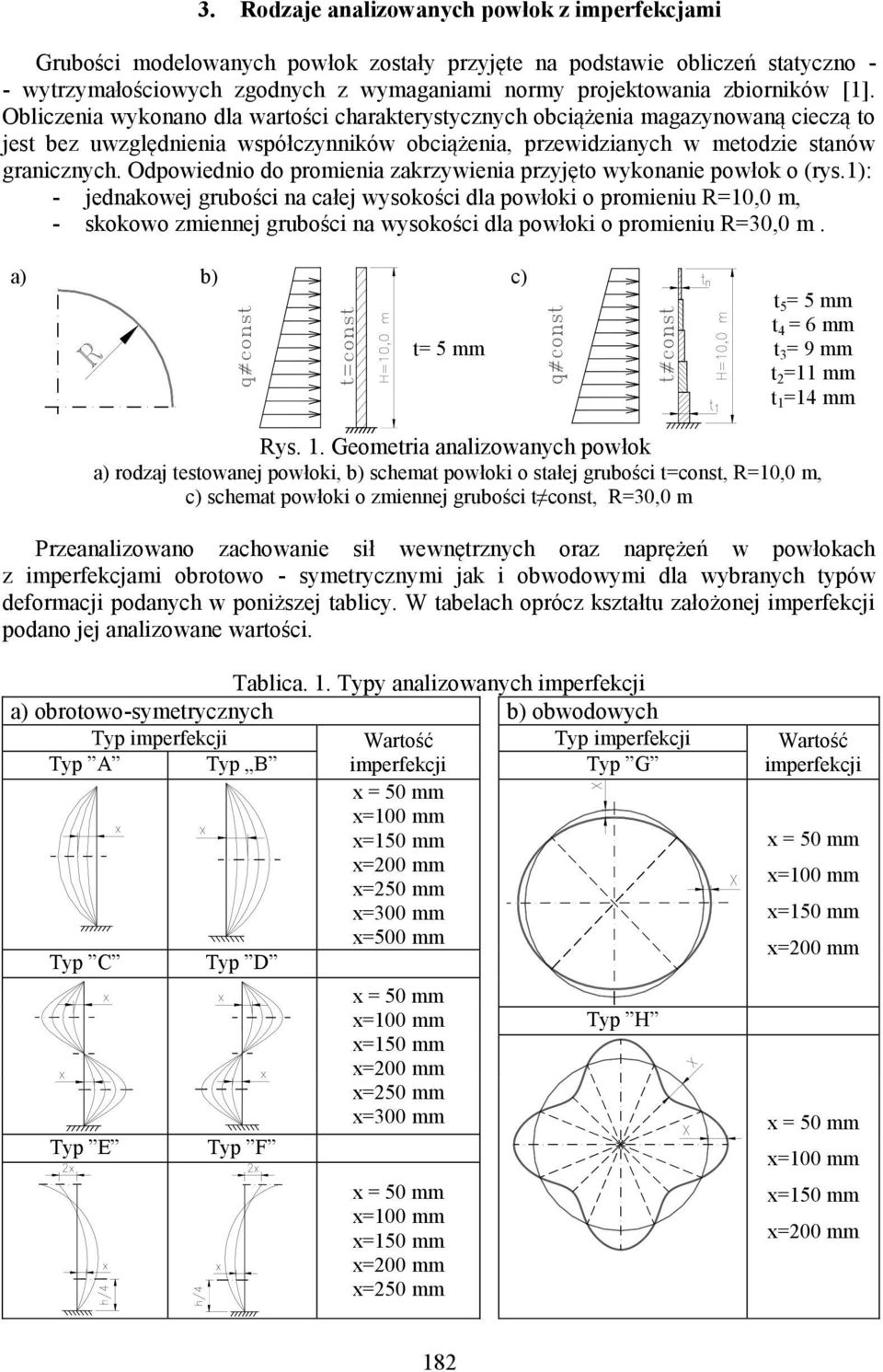 Odpowiednio do promienia zakrzywienia przyjęto wykonanie powłok o (rys.