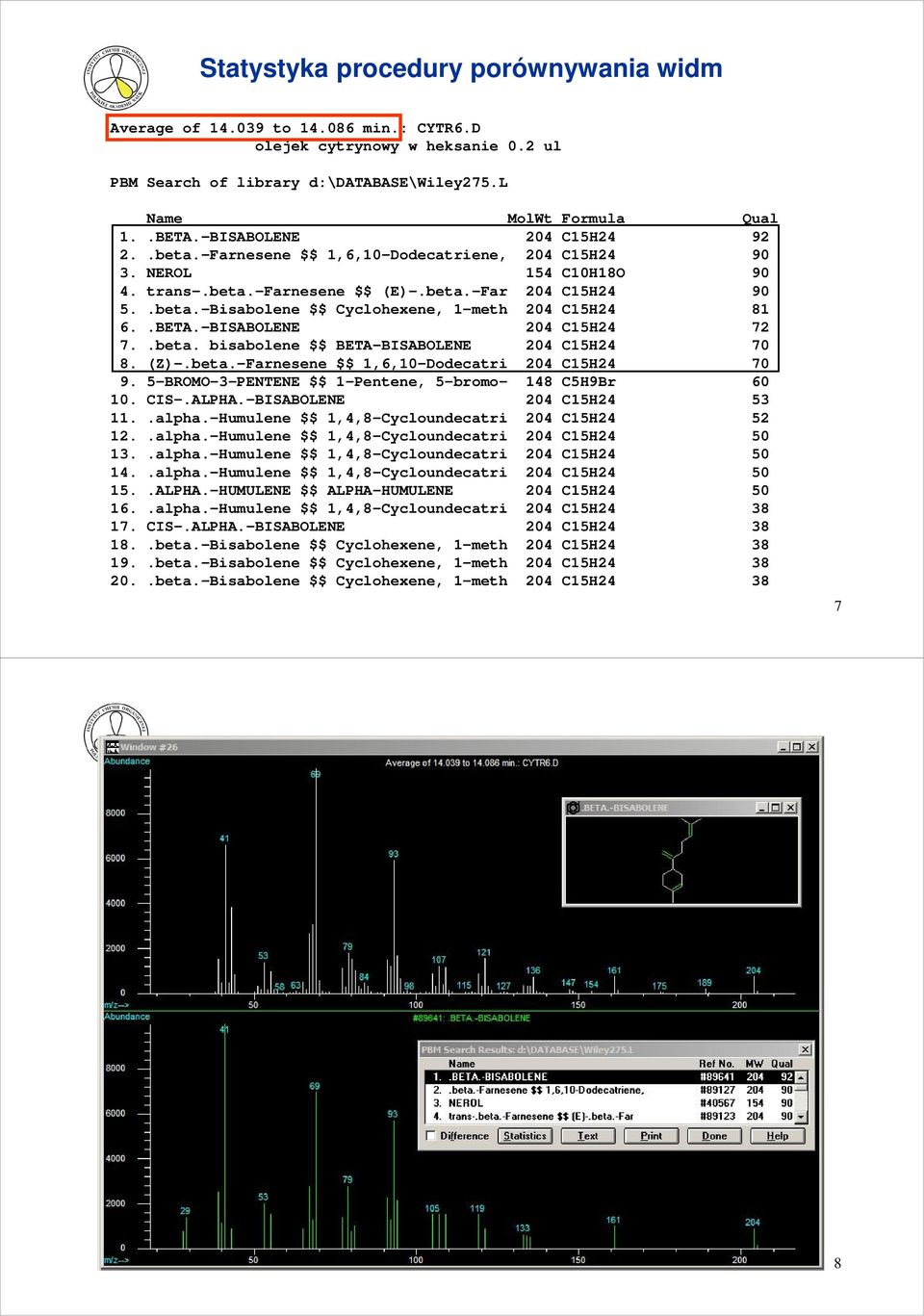 .BETA.-BISABOLENE 204 C1524 72 7..beta. bisabolene $$ BETA-BISABOLENE 204 C1524 70 8. (Z)-.beta.-Farnesene $$ 1,6,10-Dodecatri 204 C1524 70 9. 5-BROMO-3-PENTENE $$ 1-Pentene, 5-bromo- 148 C59Br 60 10.