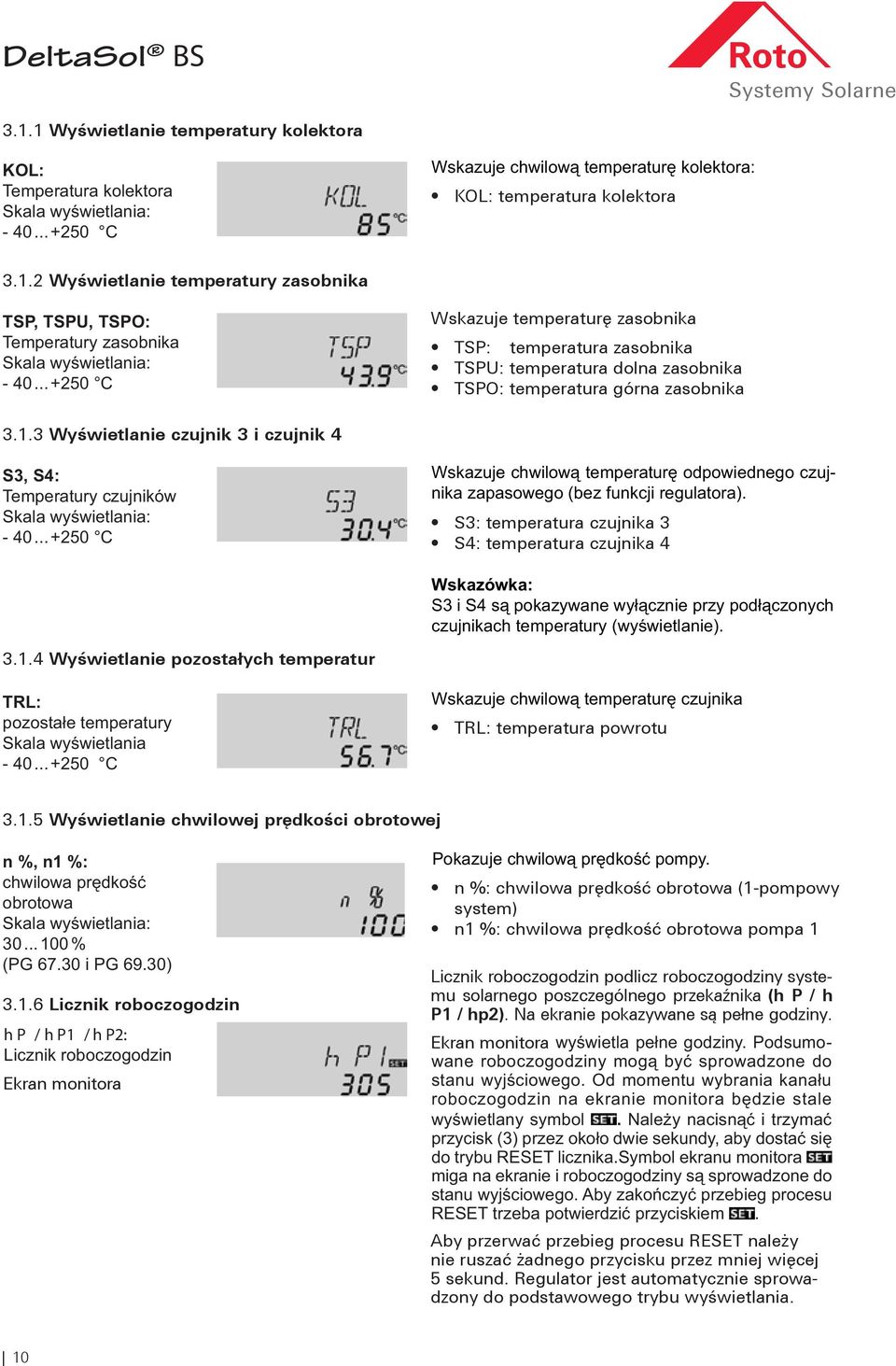 zasobnika TSP: : temperatura temperatura zasobnika zasobnika TSPU: : temperatura temperatura dolna dolna zasobnika zasobnika TSPO: : temperatura temperatura górna górna zasobnika zasobnika 3.1.