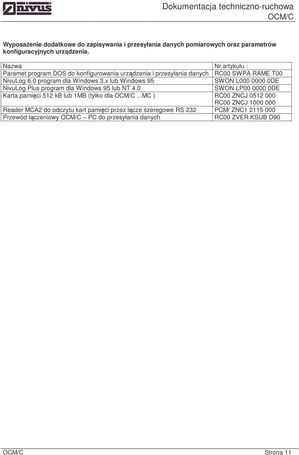x lub Windows 95 SWON L000 0000 0DE NivuLog Plus program dla Windows 95 lub NT 4.0 SWON LP00 0000 0DE Karta pamięci 512 kb lub 1MB (tylko dla.