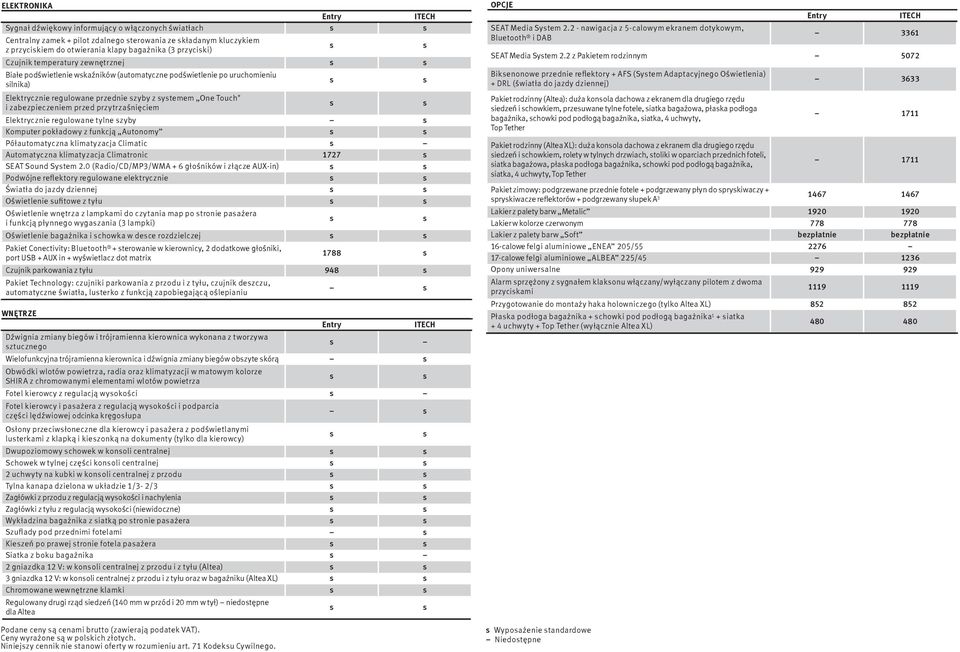 przytrzaśnięciem Elektrycznie regulowane tylne zyby Komputer pokładowy z funkcją Autonomy Półautomatyczna klimatyzacja Climatic Automatyczna klimatyzacja Climatronic 1727 SEAT Sound Sytem 2.