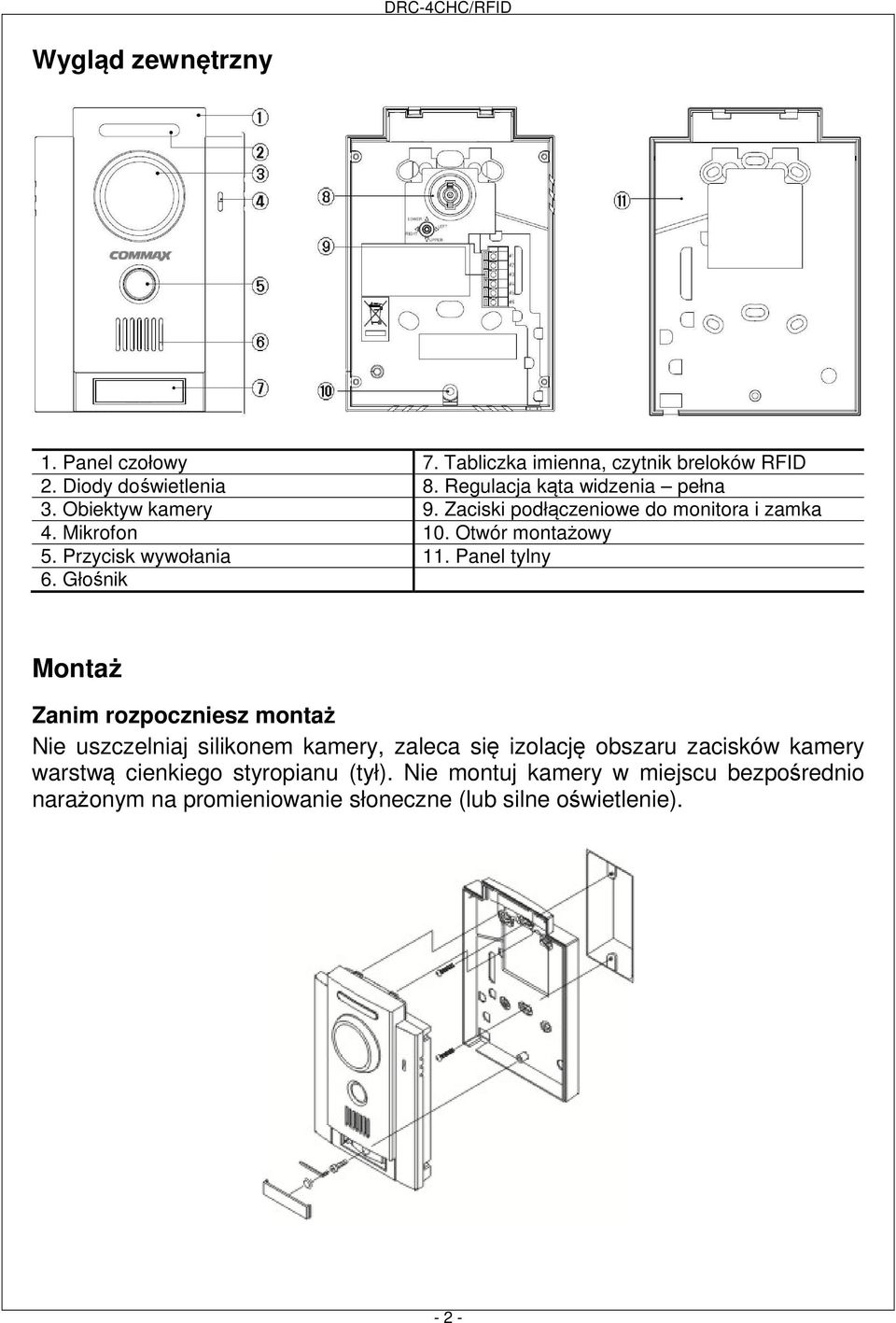 Przycisk wywołania 11. Panel tylny 6.