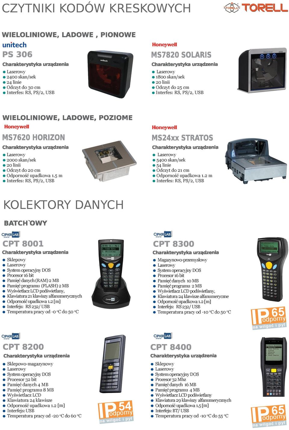 2 m Interfes: RS, PS/2, USB KOLEKTORY DANYCH Sklepowy Laserowy System operacyjny DOS Procesor 16 bit Pamięć danych (RAM) 2 MB Pamięć programu (FLASH) 2 MB Wyświetlacz LCD podświetlany, Klawiatura 21