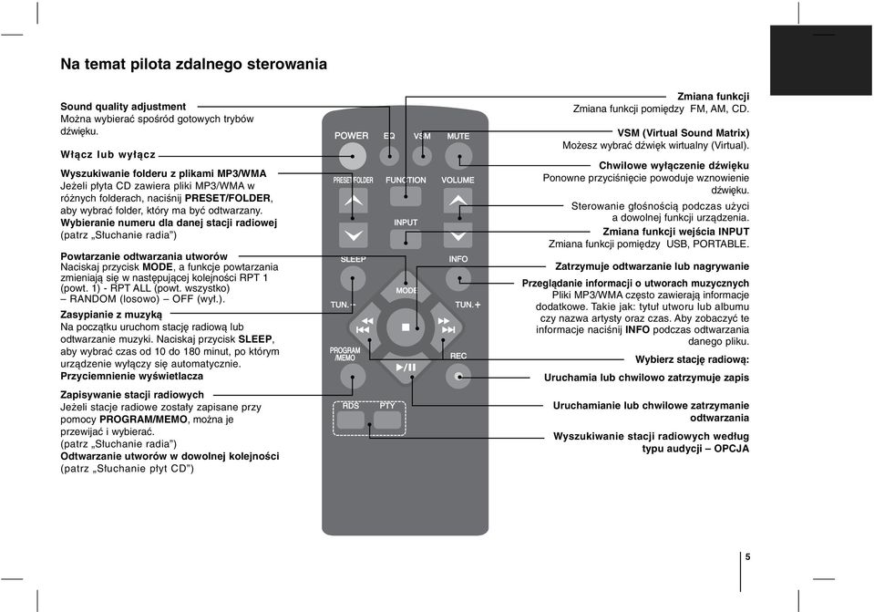 Wybieranie numeru dla danej stacji radiowej (patrz Słuchanie radia ) Powtarzanie odtwarzania utworów Naciskaj przycisk MODE, a funkcje powtarzania zmieniają się w następującej kolejności RPT 1 (powt.