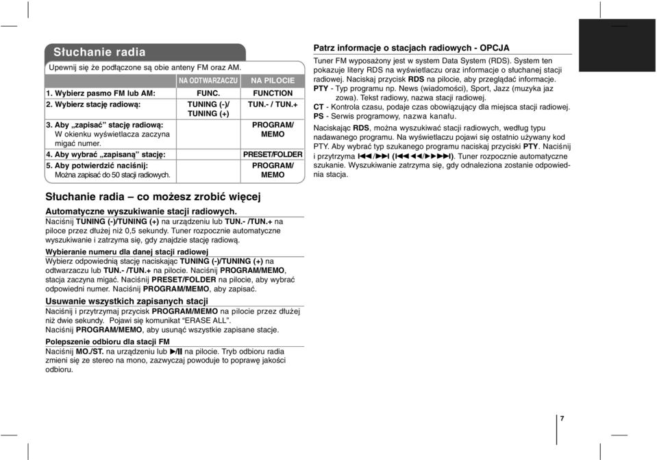 TUNING (-)/ TUNING (+) NA PILOCIE FUNCTION TUN.- / TUN.+ PROGRAM/ MEMO PRESET/FOLDER PROGRAM/ MEMO Patrz informacje o stacjach radiowych - OPCJA Tuner FM wyposażony jest w system Data System (RDS).