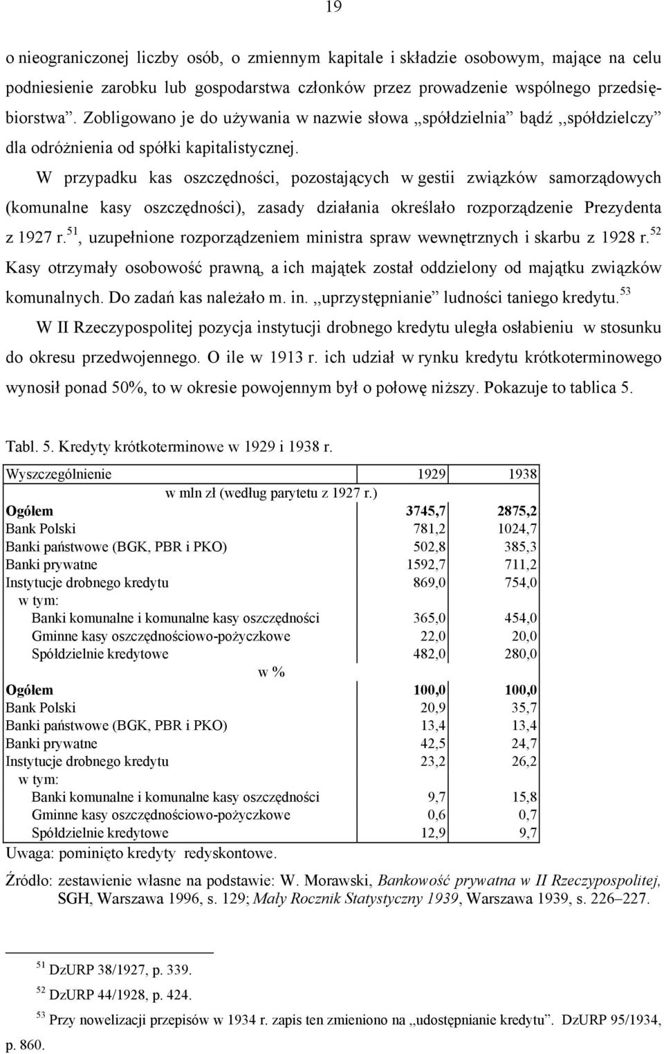 W przypadku kas oszczędności, pozostających w gestii związków samorządowych (komunalne kasy oszczędności), zasady działania określało rozporządzenie Prezydenta z 1927 r.