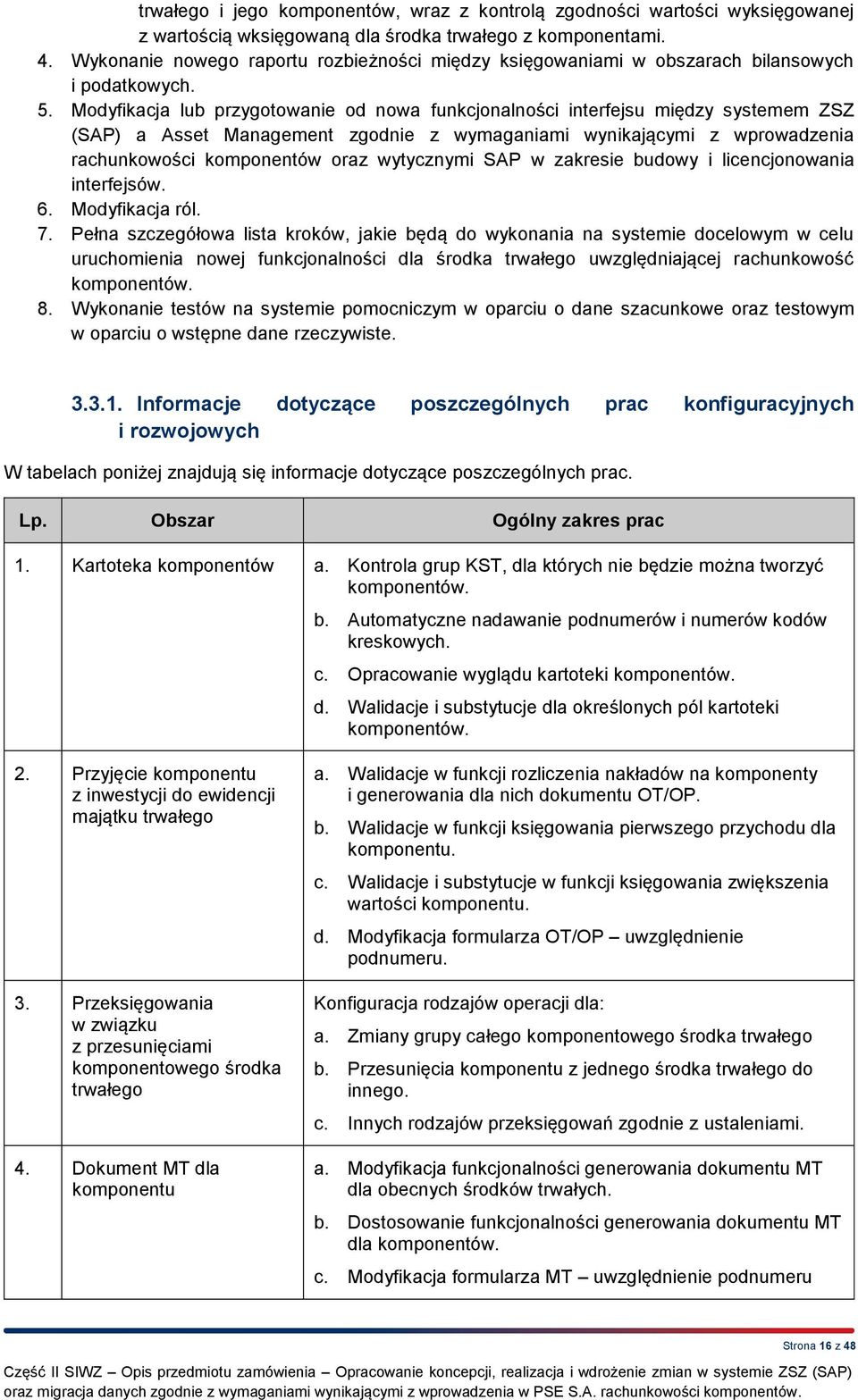 Modyfikacja lub przygotowanie od nowa funkcjonalności interfejsu między systemem ZSZ (SAP) a Asset Management zgodnie z wymaganiami wynikającymi z wprowadzenia rachunkowości komponentów oraz