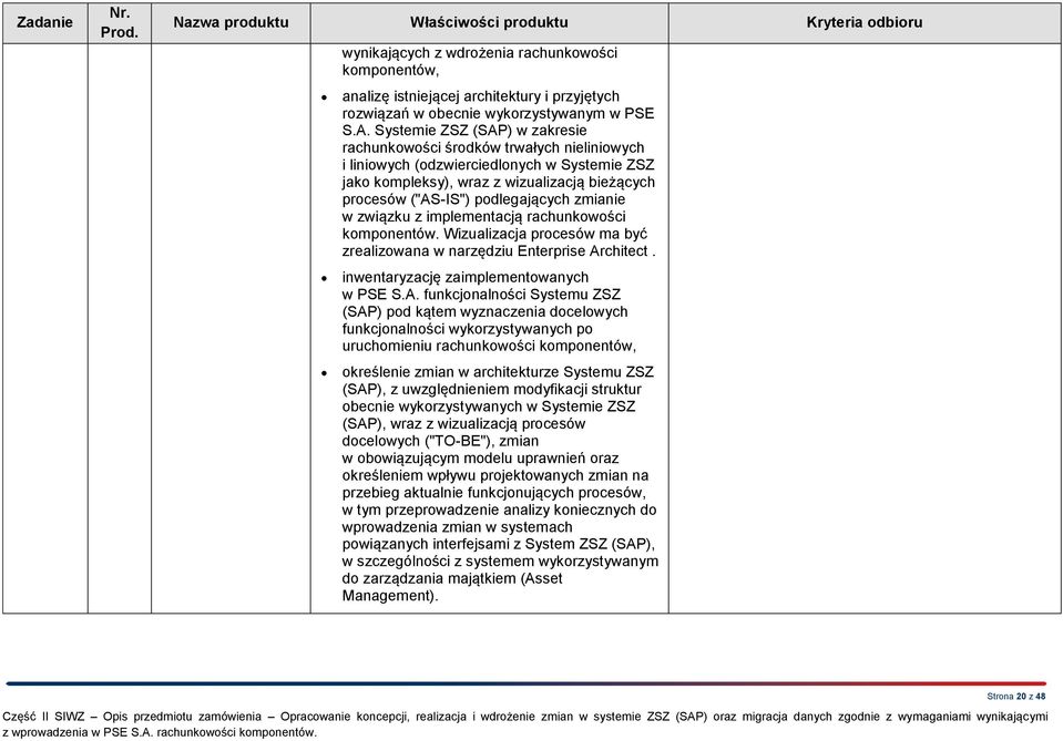 Systemie ZSZ (SAP) w zakresie rachunkowości środków trwałych nieliniowych i liniowych (odzwierciedlonych w Systemie ZSZ jako kompleksy), wraz z wizualizacją bieżących procesów ("AS-IS") podlegających