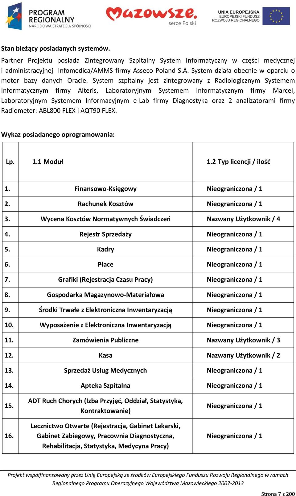 System szpitalny jest zintegrowany z Radiologicznym Systemem Informatycznym firmy Alteris, Laboratoryjnym Systemem Informatycznym firmy Marcel, Laboratoryjnym Systemem Informacyjnym e-lab firmy