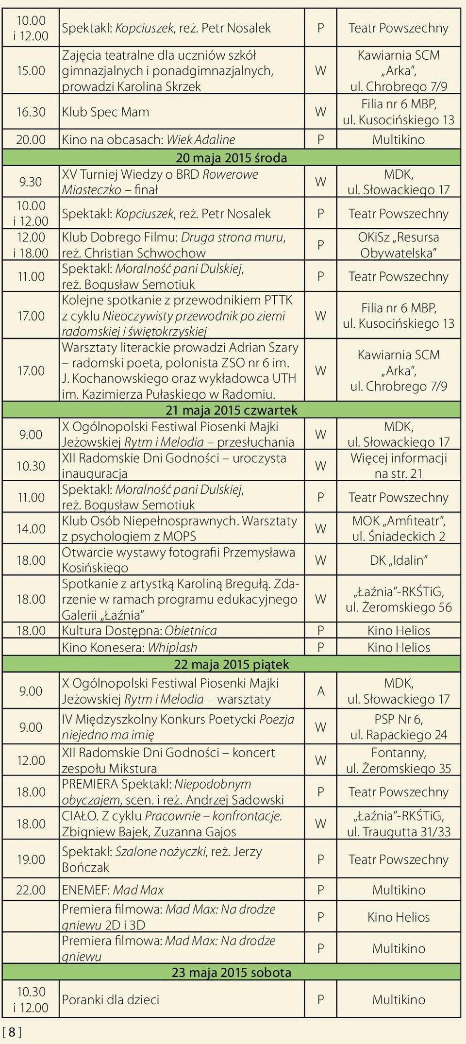 30 XV Turniej iedzy o BRD Rowerowe MDK, Miasteczko finał ul. Słowackiego 17 10.00 i 12.00 Spektakl: Kopciuszek, reż. Petr Nosalek P Teatr Powszechny 12.