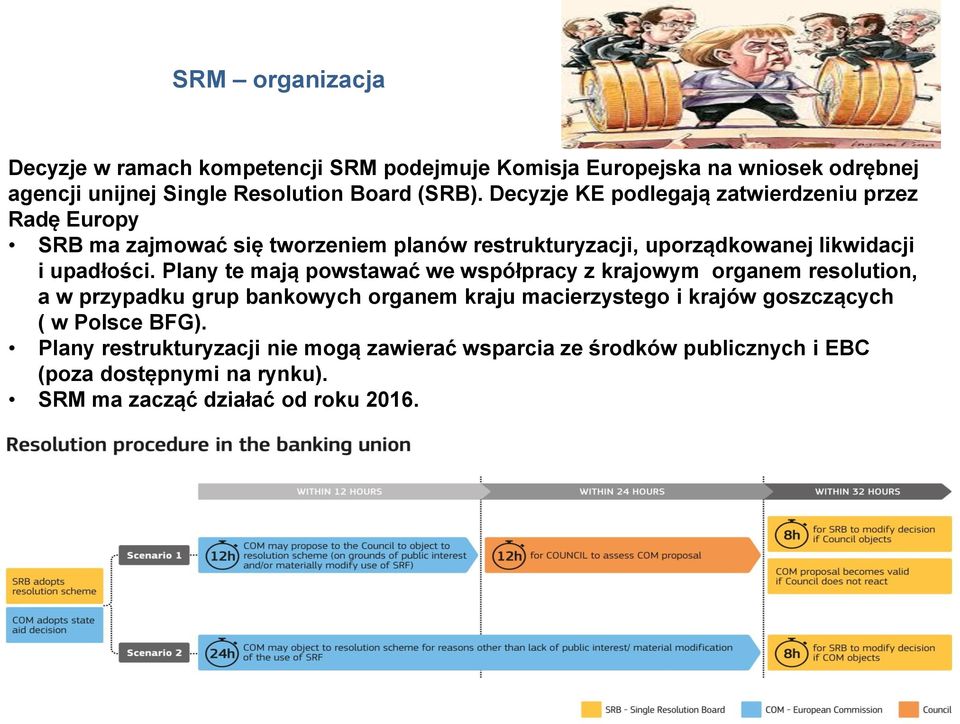 Plany te mają powstawać we współpracy z krajowym organem resolution, a w przypadku grup bankowych organem kraju macierzystego i krajów goszczących (