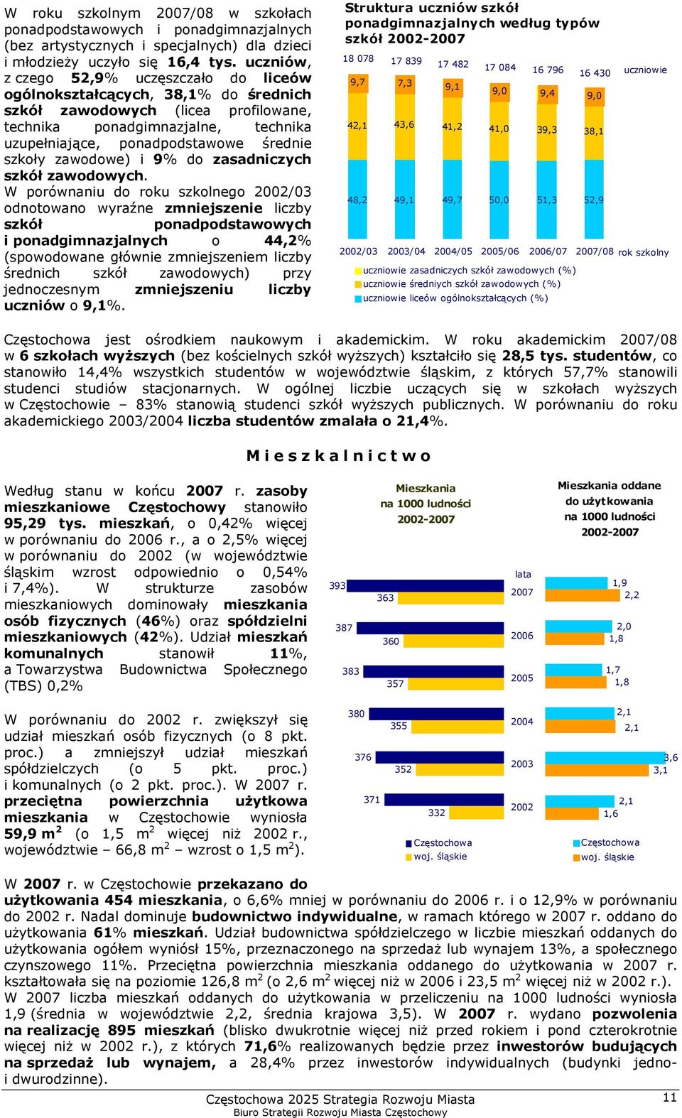 szkoły zawodowe) i 9% do zasadniczych szkół zawodowych.