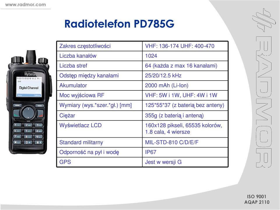 5 khz Akumulator 2000 mah (Li-Ion) Moc wyjściowa RF VHF: 5W i 1W, UHF: 4W i 1W Wymiary (wys.*szer.*gł.