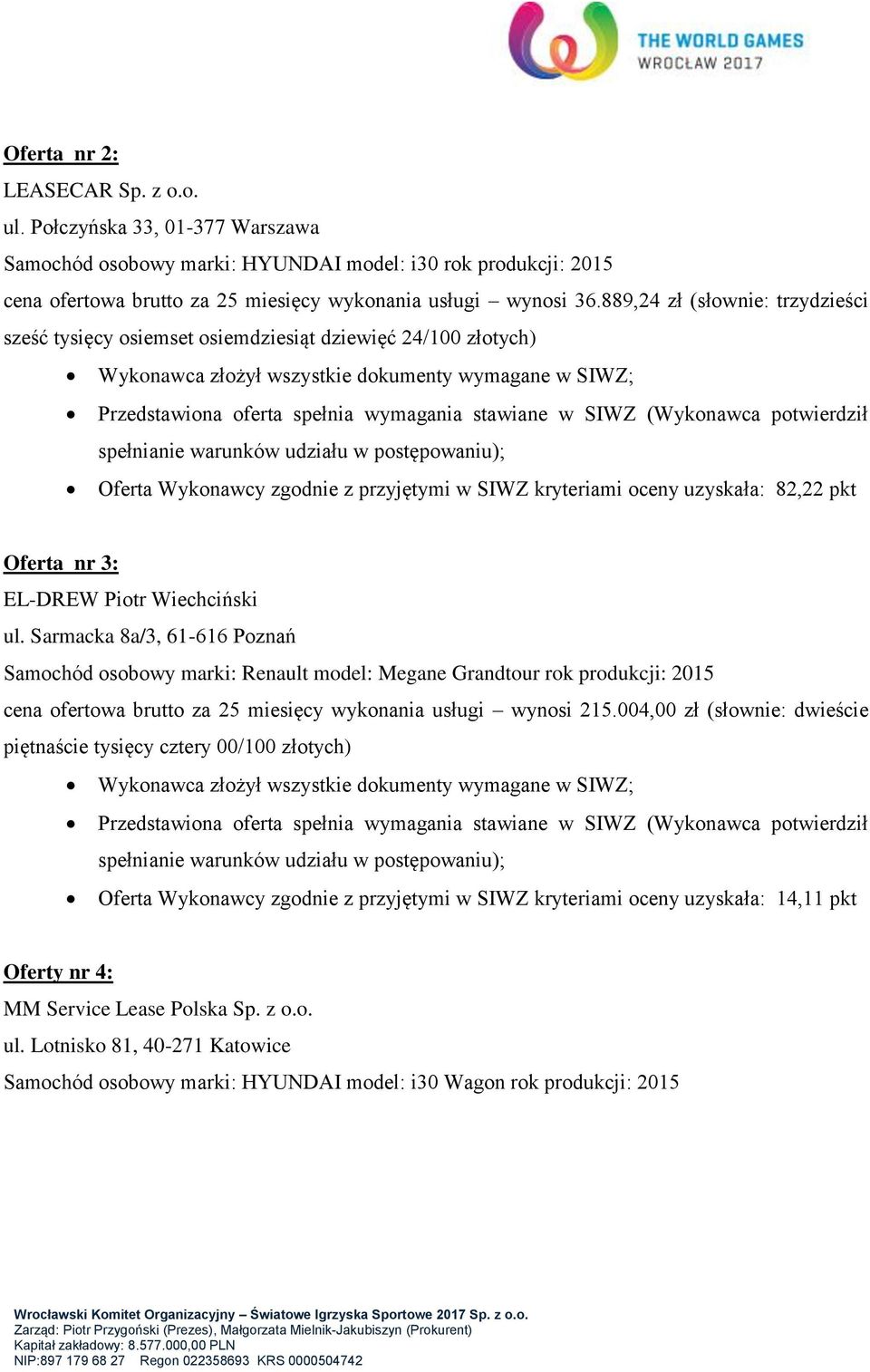 Piotr Wiechciński ul. Sarmacka 8a/3, 61-616 Poznań Samochód osobowy marki: Renault model: Megane Grandtour rok produkcji: 2015 cena ofertowa brutto za 25 miesięcy wykonania usługi wynosi 215.