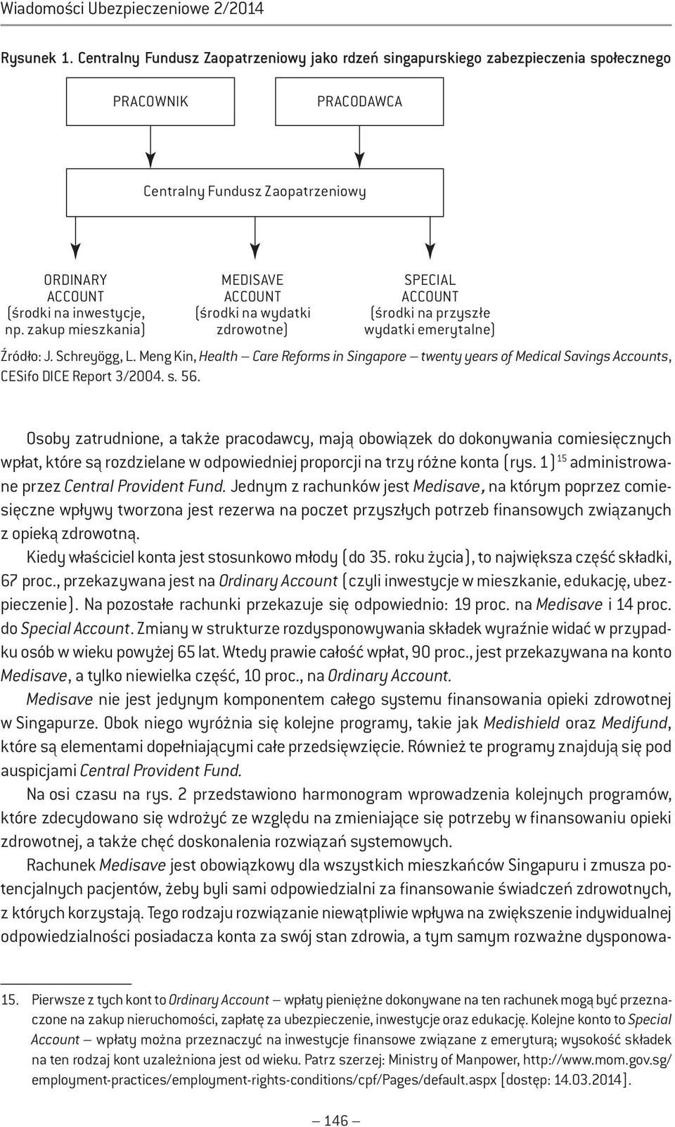 zakup mieszkania) MEDISAVE ACCOUNT (środki na wydatki zdrowotne) SPECIAL ACCOUNT (środki na przyszłe wydatki emerytalne) Źródło: J. Schreyögg, L.