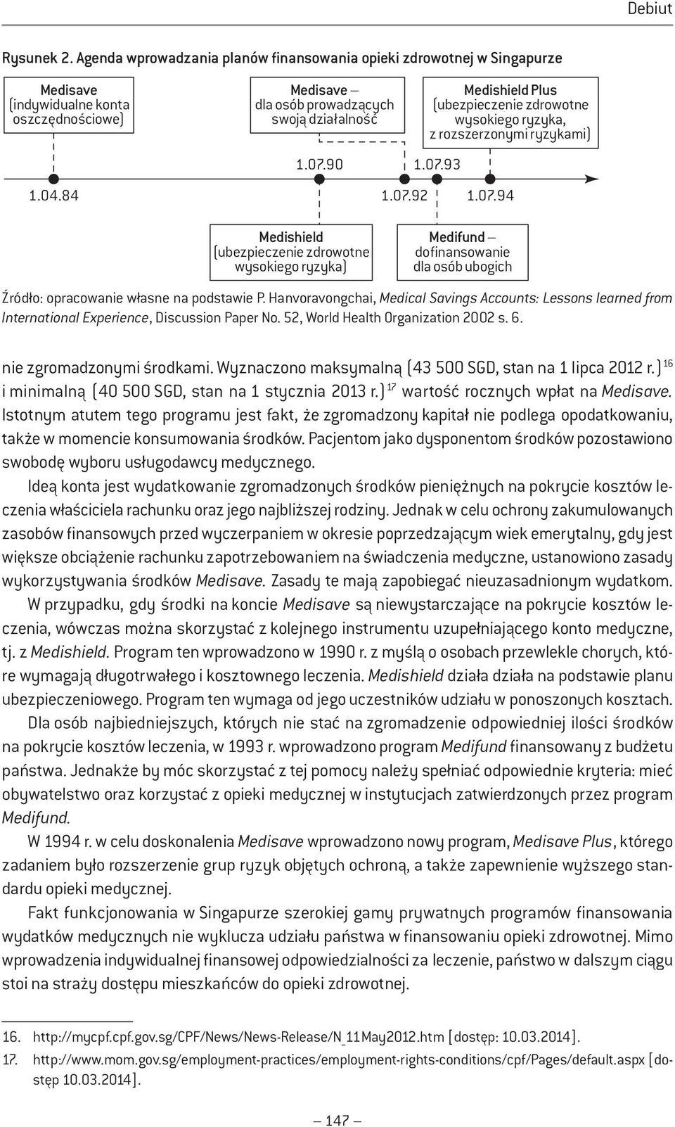 Hanvoravongchai, Medical Savings Accounts: Lessons learned from International xperience, Discussion Paper No. 52, World Health Organization 2002 s. 6. nie zgromadzonymi środkami.