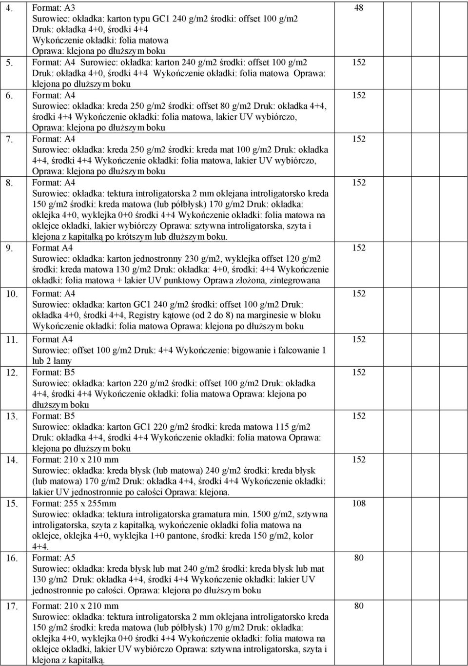 Format: A4 Surowiec: okładka: kreda 50 g/m środki: offset 80 g/m Druk: okładka 4+4, środki 4+4 Wykończenie okładki: folia matowa, lakier UV wybiórczo, Oprawa: klejona po dłuższym boku 7.