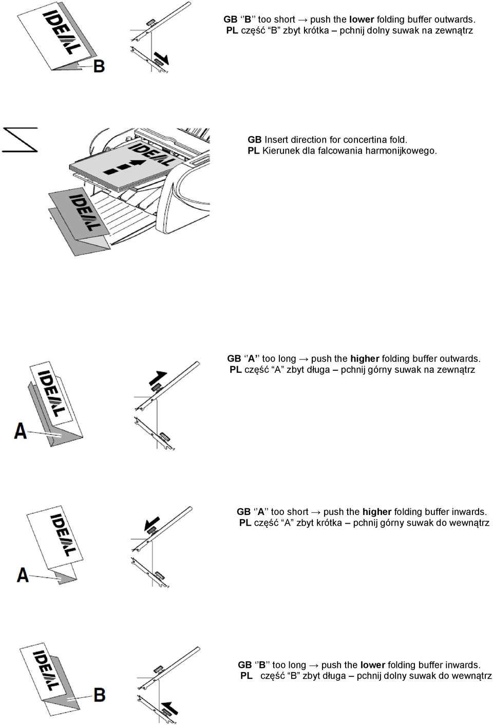 Kierunek dla falcowania harmonijkowego. A too long push the higher folding buffer outwards.