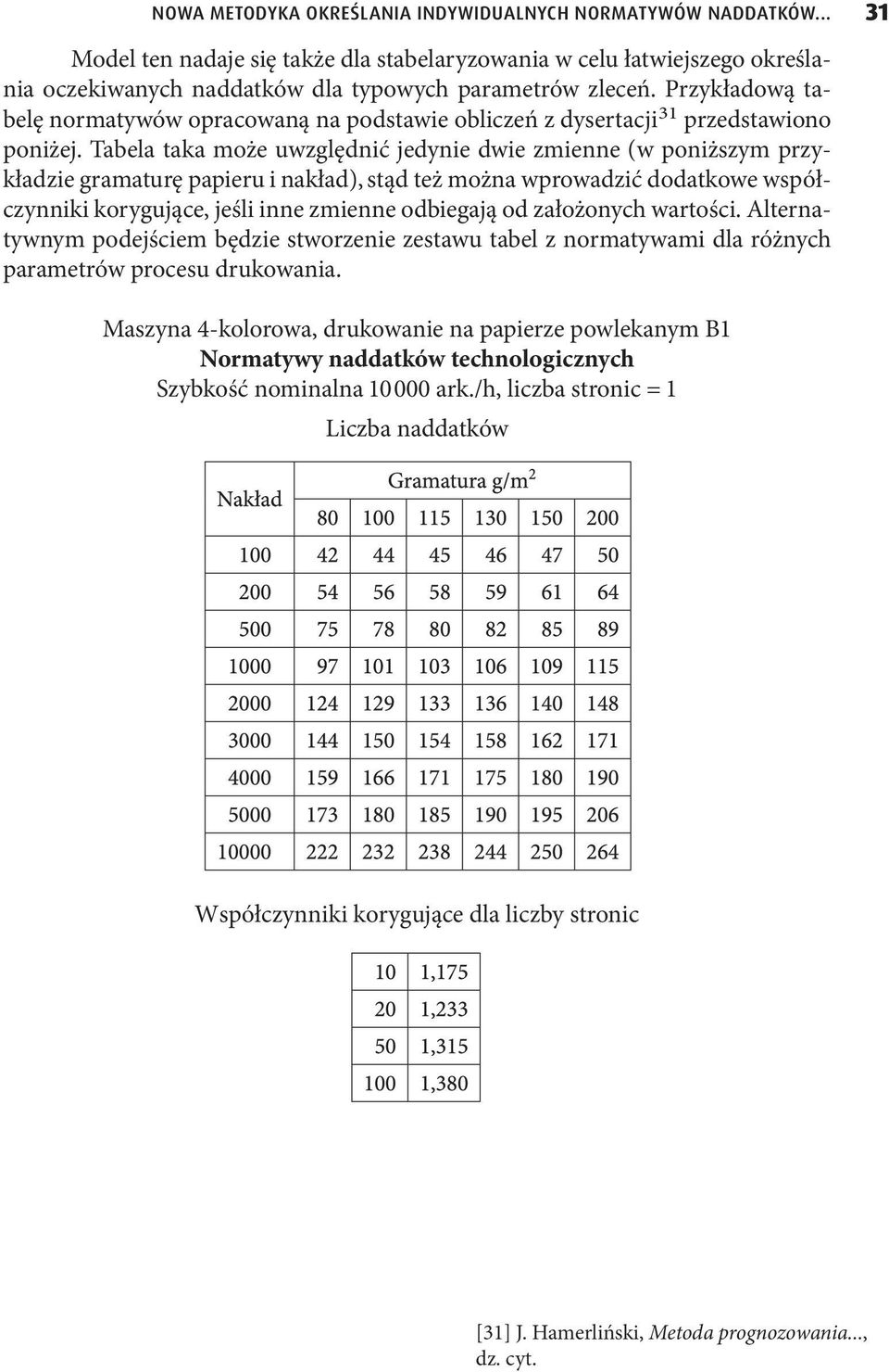 Tabela taka może uwzględnić jedynie dwie zmienne (w poniższym przykładzie gramaturę papieru i nakład), stąd też można wprowadzić dodatkowe współczynniki korygujące, jeśli inne zmienne odbiegają od