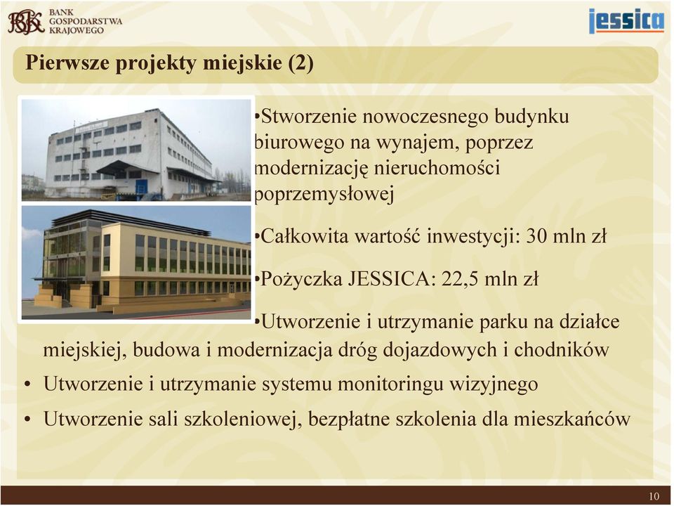 Utworzenie i utrzymanie parku na działce miejskiej, budowa i modernizacja dróg dojazdowych i chodników