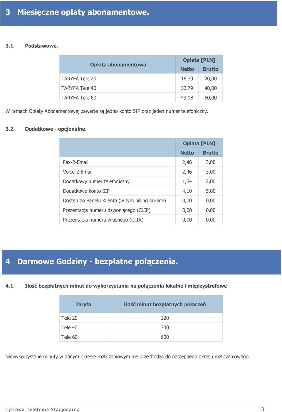 Fax-2-Email 2,46 3,00 Voice-2-Email 2,46 3,00 Dodatkowy numer telefoniczny 1,64 2,00 Dodatkowe konto SIP 4,10 5,00 Dostęp do Panelu Klienta (w tym billing on-line) 0,00 0,00 Prezentacja numeru