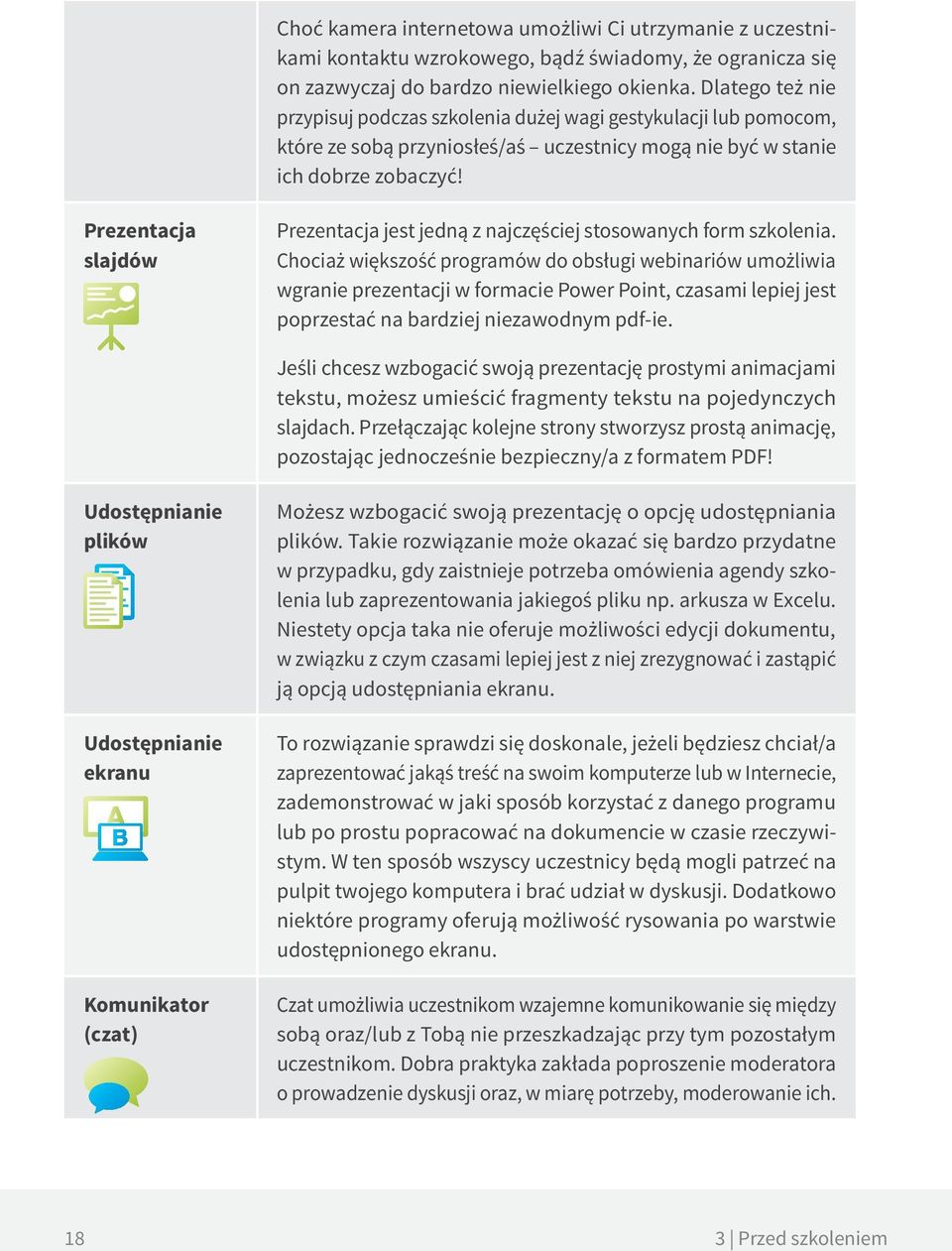 Prezentacja slajdów Prezentacja jest jedną z najczęściej stosowanych form szkolenia.