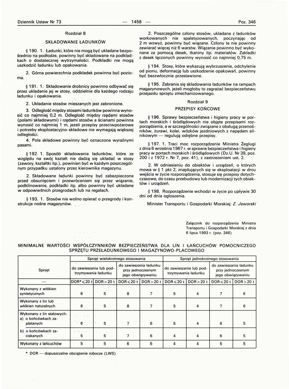 Górna powierzchnia podkładek powinna być pozioma. 191. 1. Składowanie drobnicy, powinno odbywać się przez układanie jej w stosy, oąq.zielnie dla każdego rodzaju ładunku i opakowania. 2.