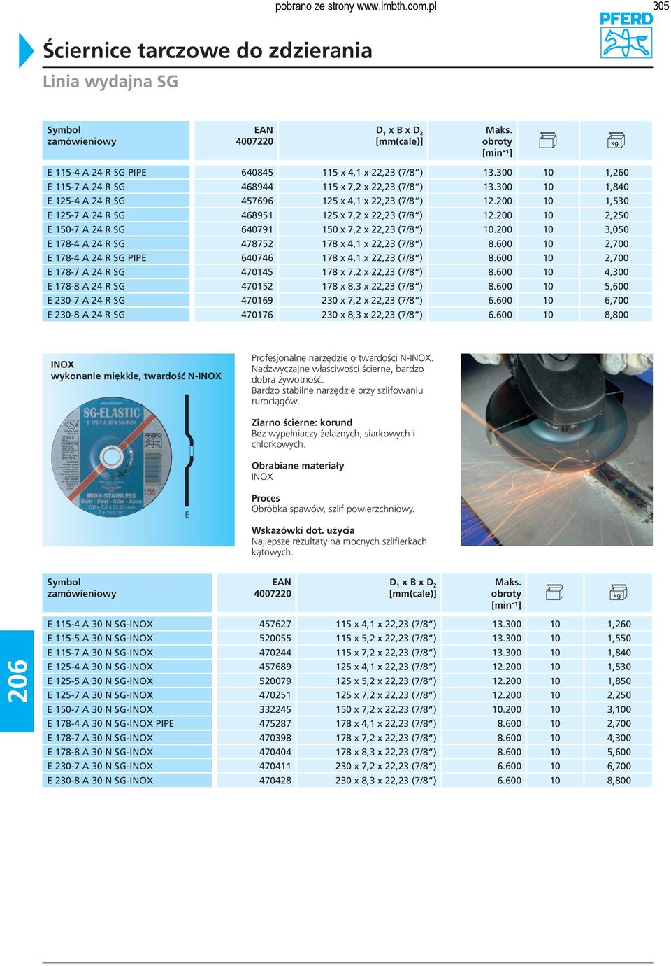 200 10 2,250 E 150-7 A 24 R SG 640791 150 x 7,2 x 22,23 (7/8 ) 10.200 10 3,050 E 178-4 A 24 R SG 478752 178 x 4,1 x 22,23 (7/8 ) 8.