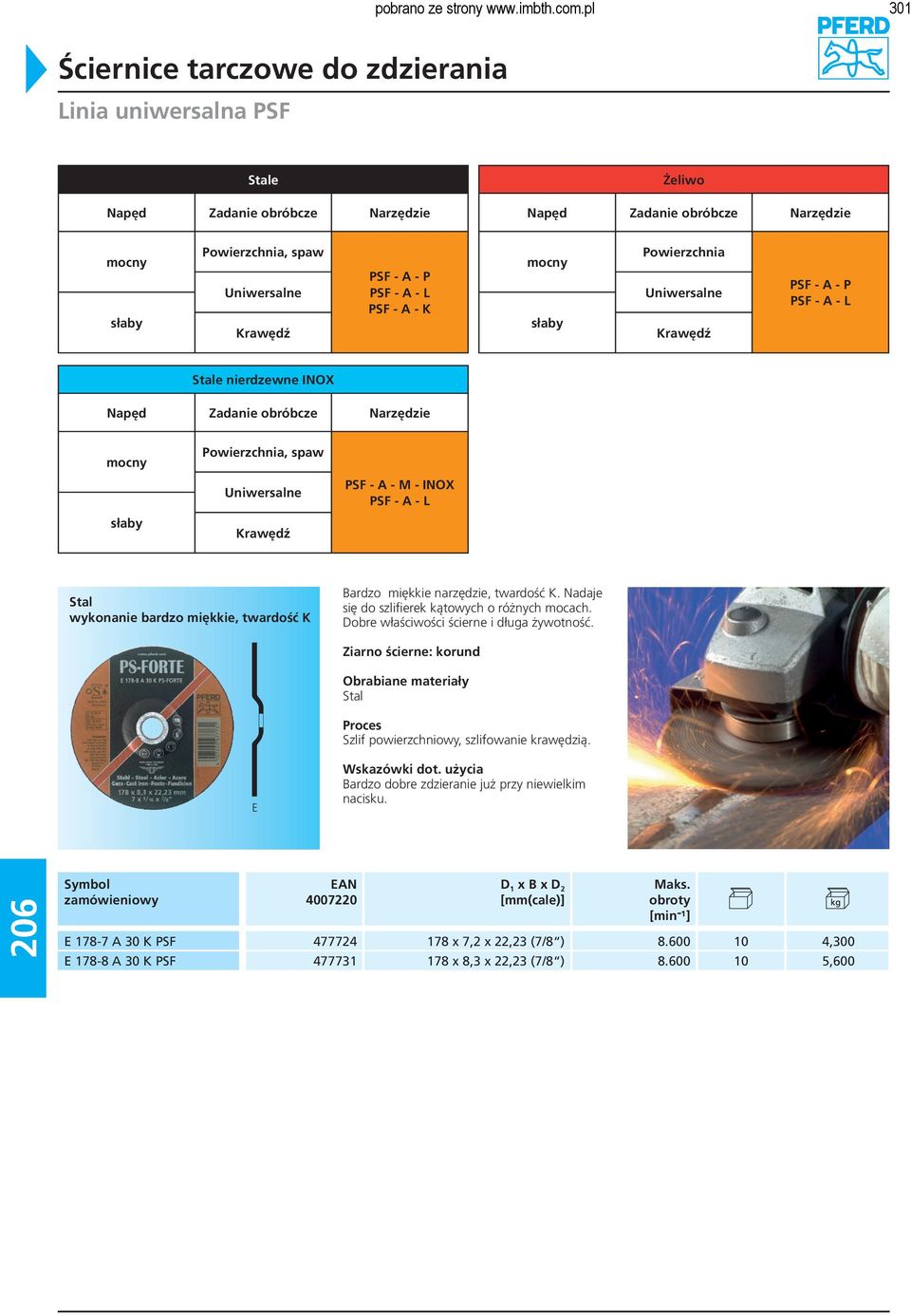 - A - P PSF - A - L Stale nierdzewne INOX słaby Powierzchnia, spaw Uniwersalne Krawędź PSF - A - M - INOX PSF - A - L Stal wykonanie bardzo miękkie, twardość K Bardzo miękkie narzędzie, twardość K.