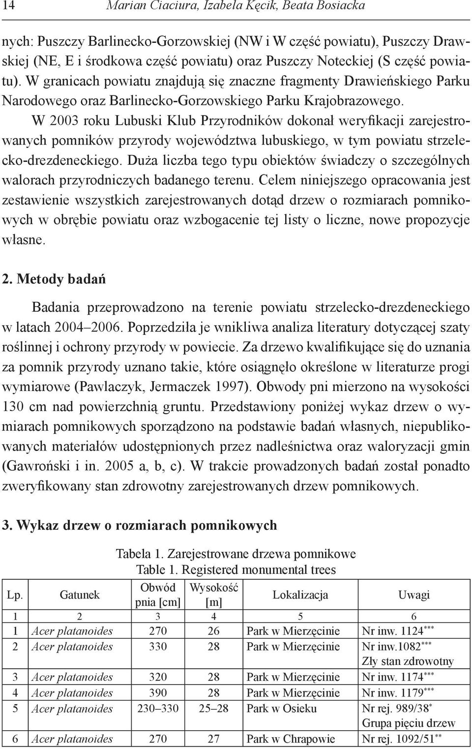 W 2003 roku Lubuski Klub Przyrodników dokonał weryfikacji zarejestrowanych pomników przyrody województwa lubuskiego, w tym powiatu strzelecko-drezdeneckiego.