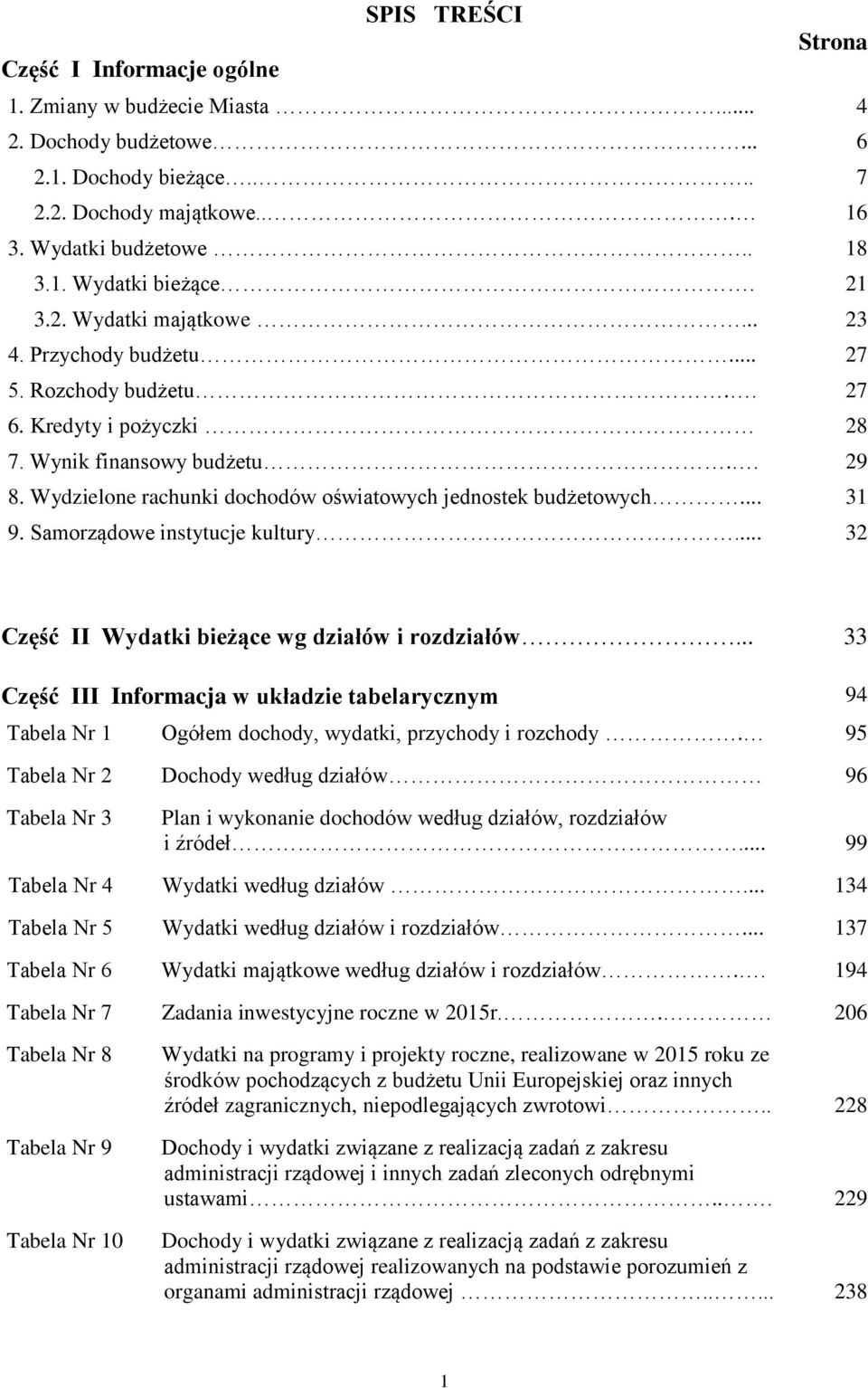 Wydzielone rachunki dochodów oświatowych jednostek budżetowych... 31 9. Samorządowe instytucje kultury... 32 Część II Wydatki bieżące wg działów i rozdziałów.