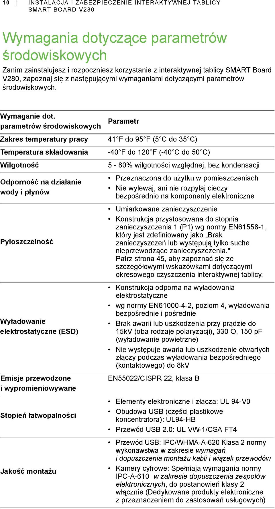 parametrów środowiskowych Zakres temperatury pracy Temperatura składowania Wilgotność Odporność na działanie wody i płynów Pyłoszczelność Wyładowanie elektrostatyczne (ESD) Emisje przewodzone i