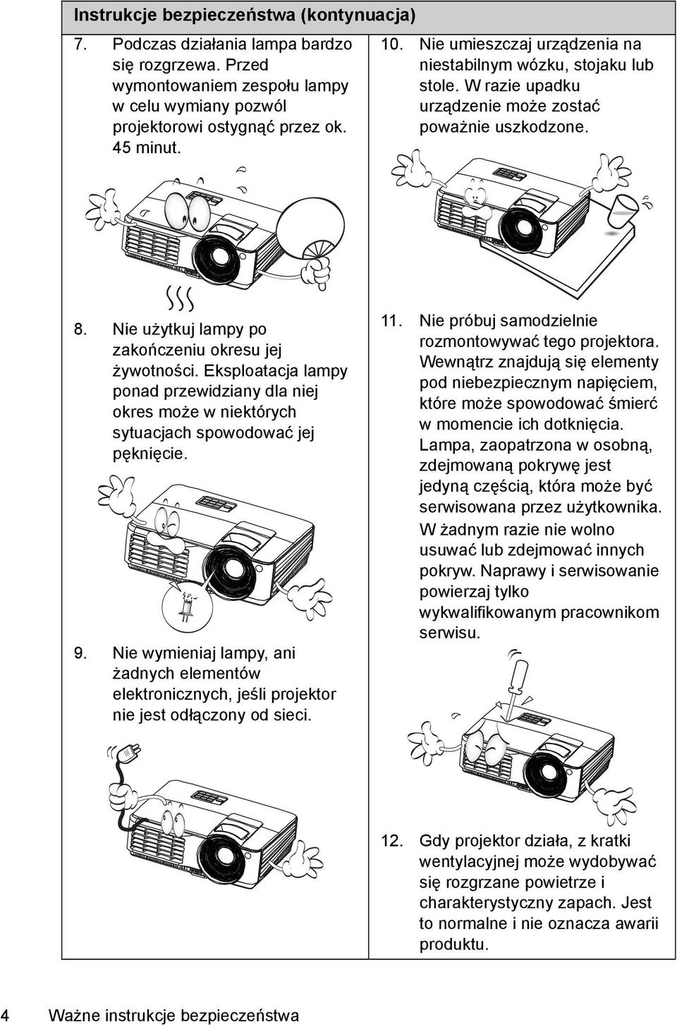 Eksploatacja lampy ponad przewidziany dla niej okres może w niektórych sytuacjach spowodować jej pęknięcie. 9.