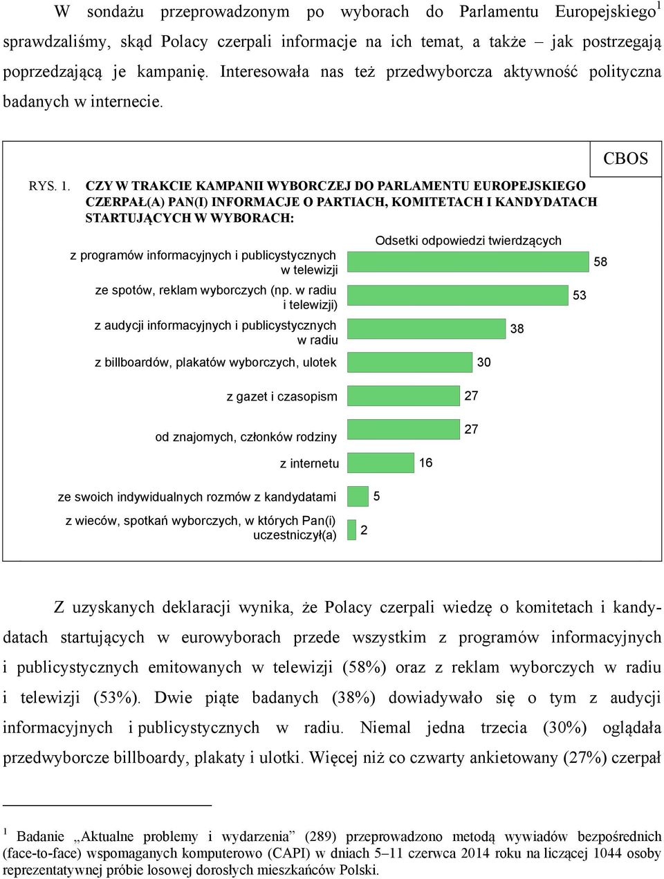 CZY W TRAKCIE KAMPANII WYBORCZEJ DO PARLAMENTU EUROPEJSKIEGO CZERPAŁ(A) PAN(I) INFORMACJE O PARTIACH, KOMITETACH I KANDYDATACH STARTUJĄCYCH W WYBORACH: z programów informacyjnych i publicystycznych w