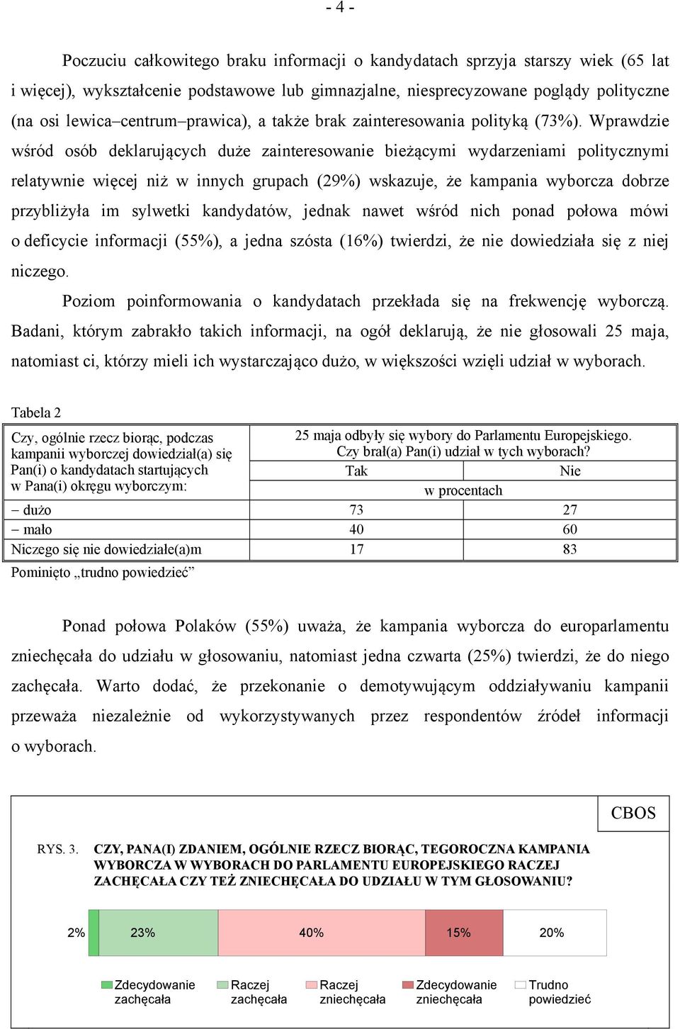Wprawdzie wśród osób deklarujących duże zainteresowanie bieżącymi wydarzeniami politycznymi relatywnie więcej niż w innych grupach (29%) wskazuje, że kampania wyborcza dobrze przybliżyła im sylwetki