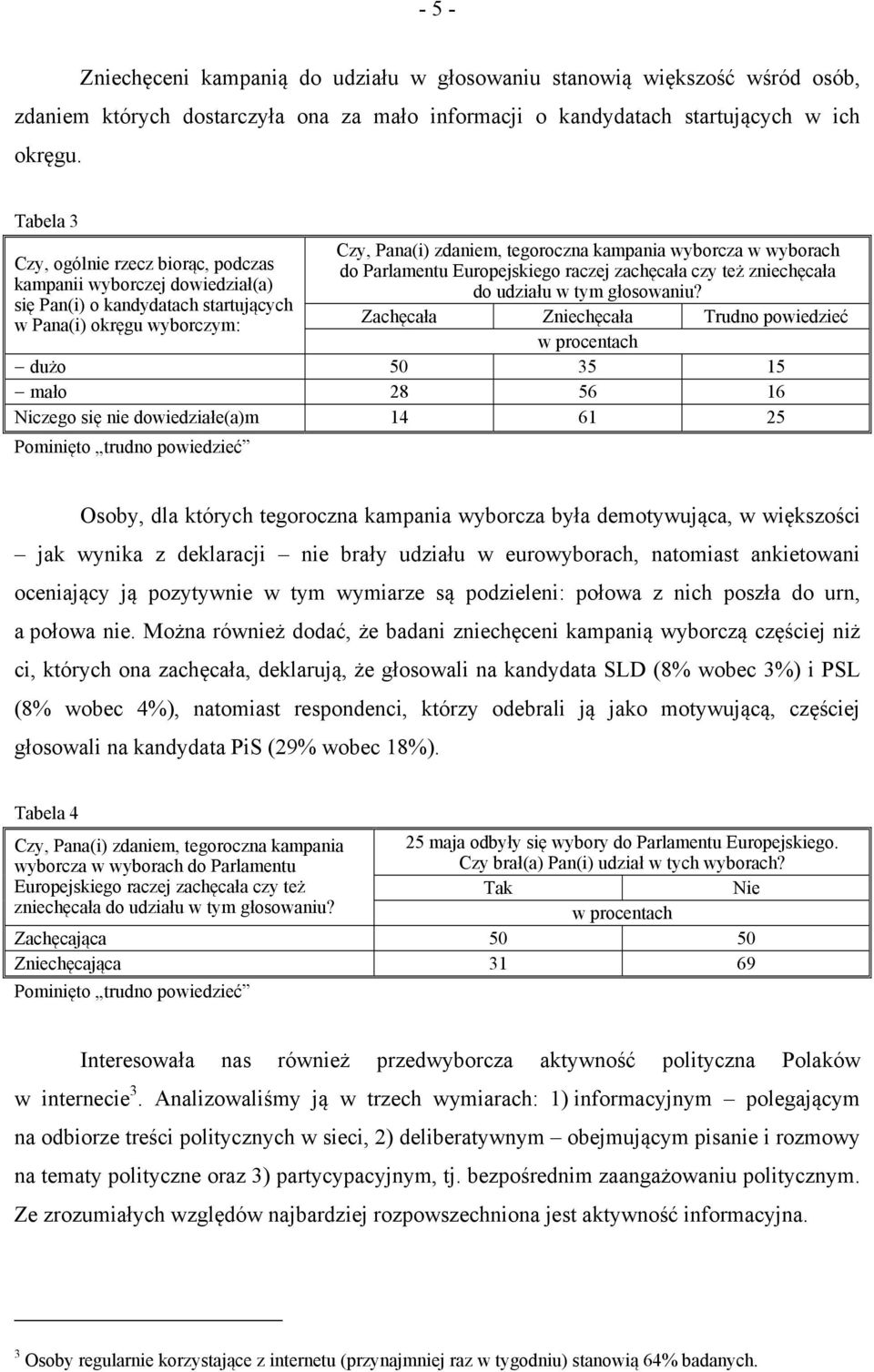 wyborach do Parlamentu Europejskiego raczej zachęcała czy też zniechęcała do udziału w tym głosowaniu?