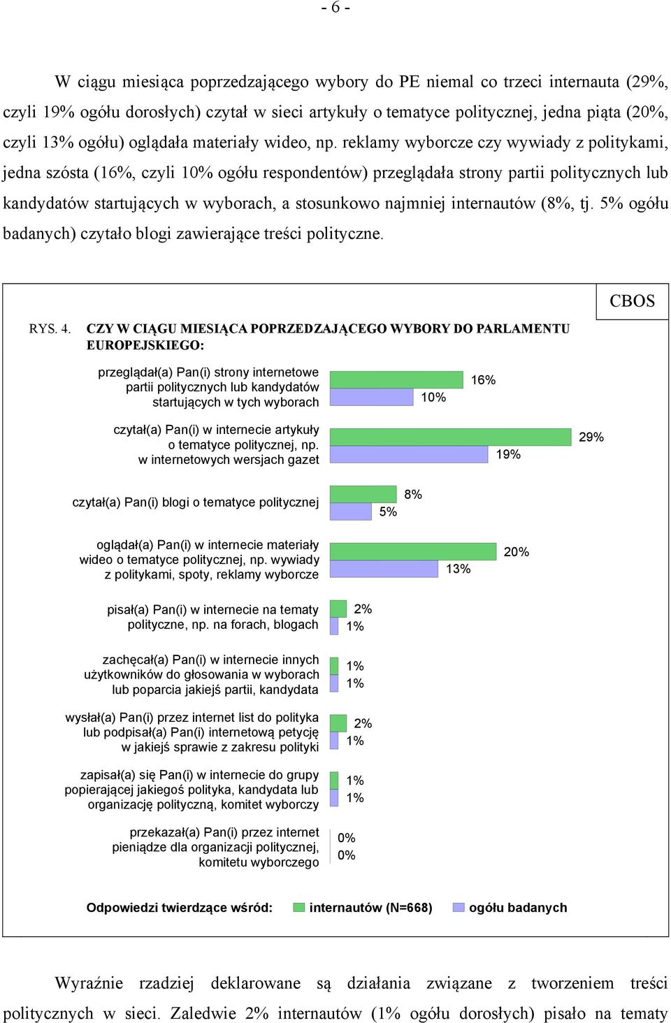 reklamy wyborcze czy wywiady z politykami, jedna szósta (16%, czyli 10% ogółu respondentów) przeglądała strony partii politycznych lub kandydatów startujących w wyborach, a stosunkowo najmniej