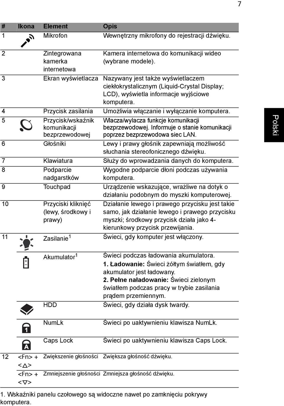 4 Przycisk zasilania Umożliwia włączanie i wyłączanie komputera. 5 Przycisk/wskaźnik komunikacji bezprzewodowej Wlacza/wylacza funkcje komunikacji bezprzewodowej.