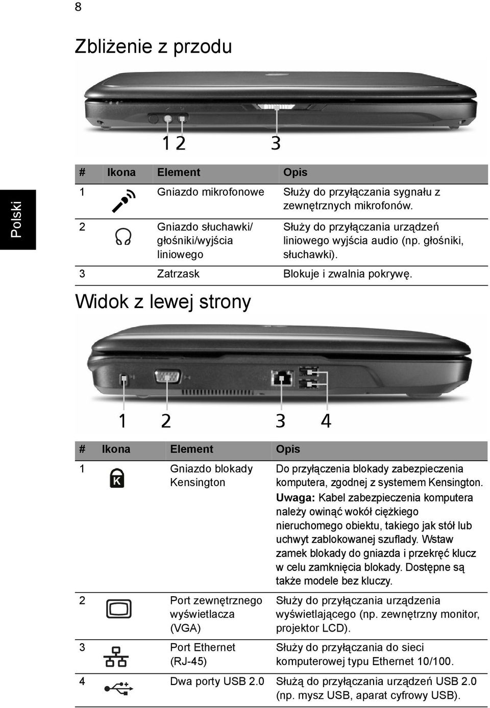 1 2 3 4 # Ikona Element Opis 1 Gniazdo blokady Kensington 2 Port zewnętrznego wyświetlacza (VGA) 3 Port Ethernet (RJ-45) Do przyłączenia blokady zabezpieczenia komputera, zgodnej z systemem