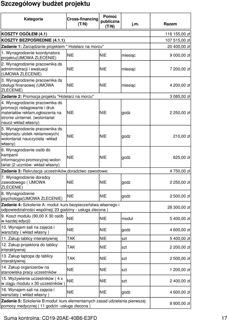 Wynagrodzenie pracownika ds obsługi finansowej (UMOWA ZLECENIE) Zadanie 2: Promocja projektu "Hotelarz na morzu" 4.