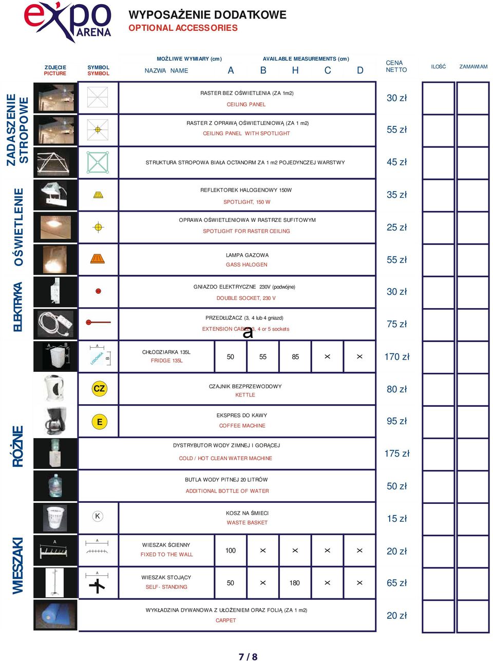 GZOW GSS LOGEN 25 zł ELEKTRYK GNIZO ELEKTRYZNE 230V (podwójne) OULE SOKET, 230 V PRZEŁUŻZ (3, lub gnizd) EXTENSION LE 3, or 5 sockets 75 zł ŁOZIRK 135L FRIGE 135L 55 85 1 zł Z ZJNIK EZPRZEWOOWY