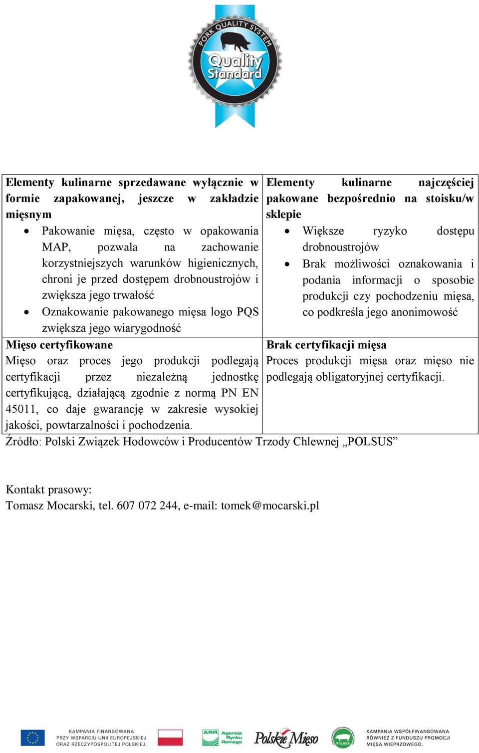 certyfikacji przez niezależną jednostkę certyfikującą, działającą zgodnie z normą PN EN 45011, co daje gwarancję w zakresie wysokiej Elementy kulinarne najczęściej pakowane bezpośrednio na stoisku/w