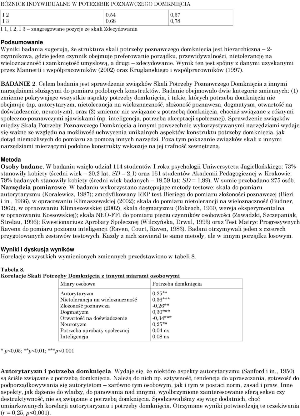 zdecydowanie. Wynik ten jest spójny z danymi uzyskanymi przez Mannetti i współpracowników (2002) oraz Kruglanskiego i współpracowników (1997). BADANIE 2.