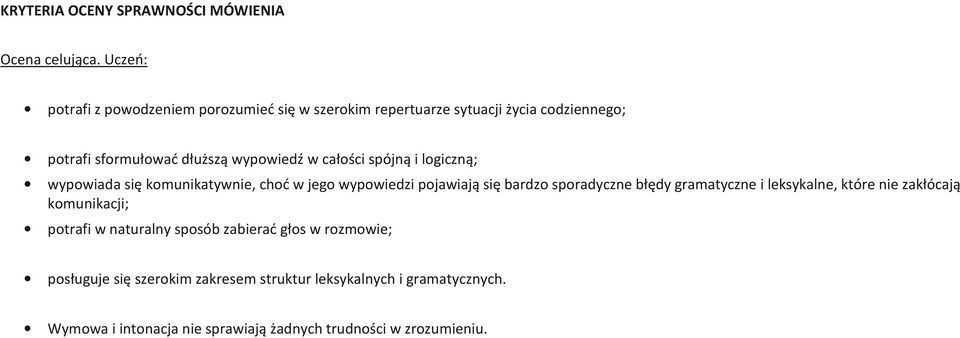 całości spójną i logiczną; wypowiada się komunikatywnie, choć w jego wypowiedzi pojawiają się bardzo sporadyczne błędy gramatyczne i